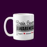 Brain Cancer Awareness & Advocacy