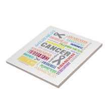 Brain Cancer Awareness Collage Tile