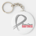 Brain Cancer Awareness Grunge Ribbon keychains