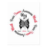 Brain Cancer Awareness Month - May Postcard