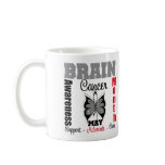 Brain Cancer Awareness Month Mugs