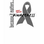 Brain Cancer Awareness