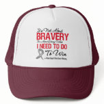 Brain Cancer Battle