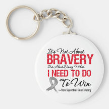 Brain Cancer Battle Keychain