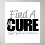Brain Cancer Find A Cure Print