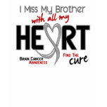 Brain Cancer I MISS MY BROTHER