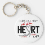 Brain Cancer I MISS MY MOM Key Chain