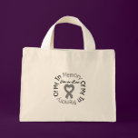 Brain Cancer In Memory of My Son-in-Law