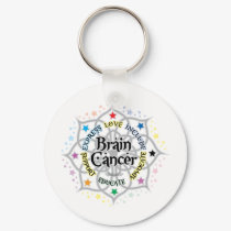Brain Cancer Lotus keychains by fightcancertees Brain Cancer Lotus keychains