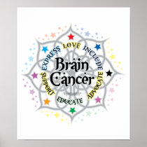 Brain Cancer Lotus Print