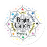 Brain Cancer Lotus Stickers