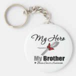 Brain Cancer My Hero My Brother Keychains