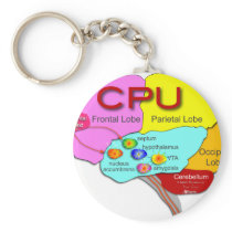Brain CPU light Key Chains
