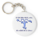 Brain Freeze! - Keychain