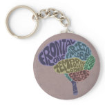 Brain Keychain