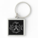 Brain Tumor Hope Motto Butterfly keychains