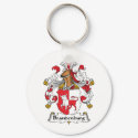 Brandenburg Family Crest keychains