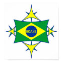 Brasil Flag Poster posters by MiMeta Brasil Flag Poster posters