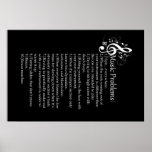 Brass problems list posters