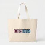 Brauer made of Elements Bags