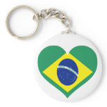 Brazil Love Keychain