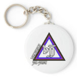 Brazilian Jiu Jitsu BJJ Triangle of Progress Key Chain