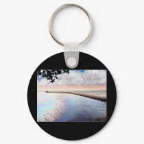 Breakwall keychains
