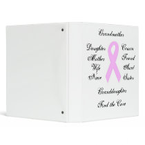 Breast Cancer Awareness binders by katie37 Breast Cancer Awareness binders