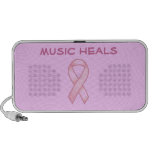 Breast Cancer Awareness Design Doodle - Design you