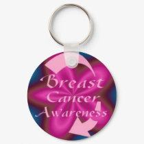 Breast Cancer Awareness Keychain by Blazen_thunder Breast Cancer Awareness Keychain
