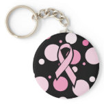 Breast Cancer Awareness Keychain