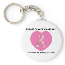 Breast Cancer Awareness Keychains