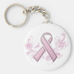 Breast Cancer Awareness Keychain keychains