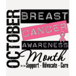 Breast Cancer AWARENESS Month