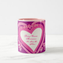 Breast Cancer, Awareness...Mug
