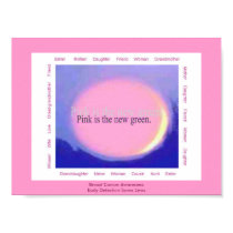 Breast Cancer Awareness Poster posters by TagGal Breast Cancer Awareness Poster posters