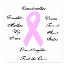 Breast Cancer Awareness posters by katie37 Breast Cancer Awareness posters