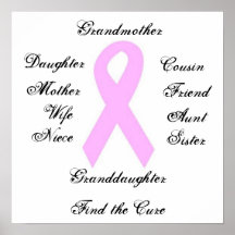 Breast Cancer Awareness Print