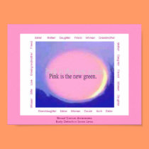 Breast Cancer Awareness Poster posters