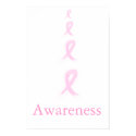 Breast Cancer Awareness Poster posters by PinkRibbon Breast Cancer Awareness Poster posters
