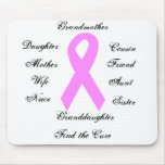 Breast Cancer Awareness Ribbon Mousepad