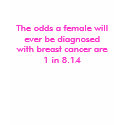 Breast Cancer Awareness t-shirts