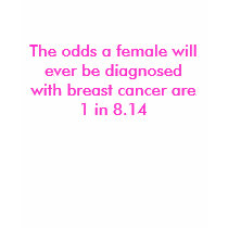Breast Cancer Awareness t-shirts by BookOddsEnterprises Breast Cancer Awareness t-shirts