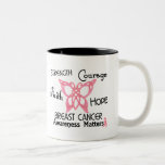Breast Cancer Celtic Butterfly 3 Mug