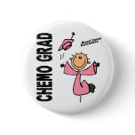breast cancer awareness, breast cancer month,