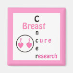 Breast Cancer Cure Research - Magnet