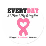 Breast Cancer Every Day I Miss My Daughter