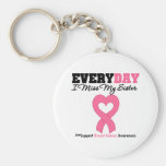 Breast Cancer Every Day I Miss My Sister Keychain
