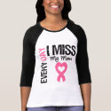 Breast Cancer Everyday I Miss My Mom t-shirts by giftsforawareness Breast Cancer Everyday I Miss My Mom t-shirts