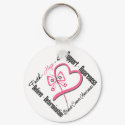 Breast Cancer Faith Hope Love keychains by cancerapparel Breast Cancer Faith Hope Love keychains